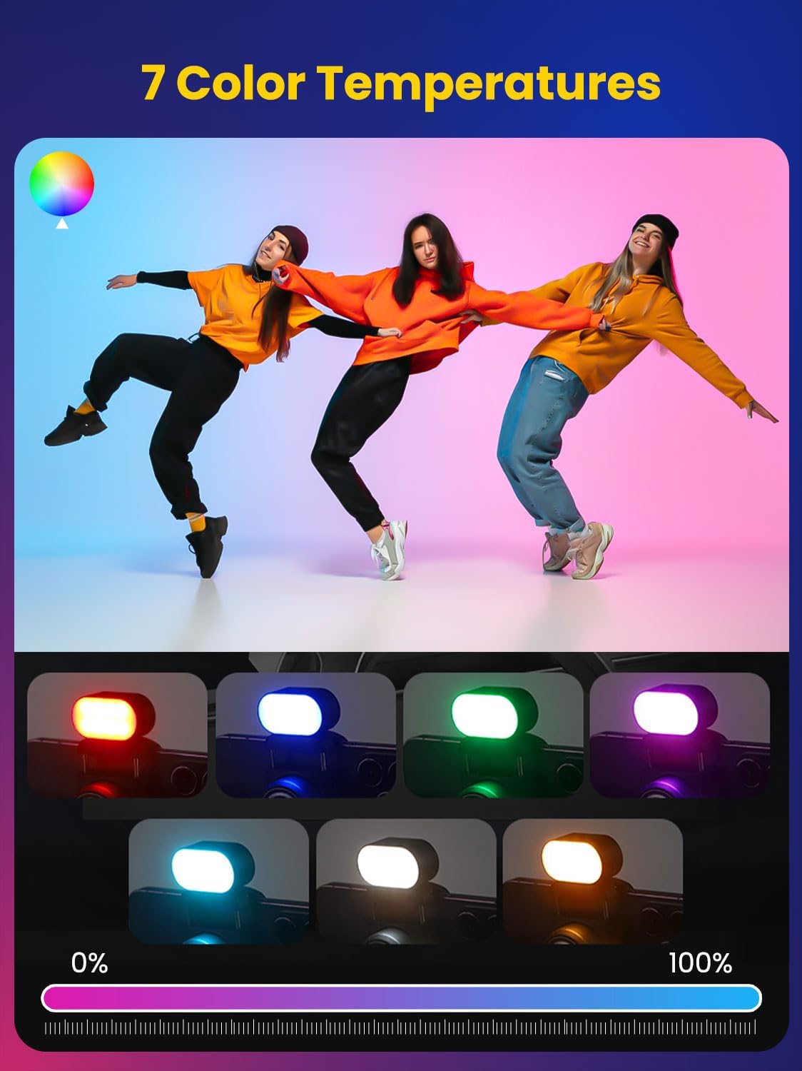 AOCHUAN Mini RGB Magnetic Fill – обзор и цена Photography Darkroom