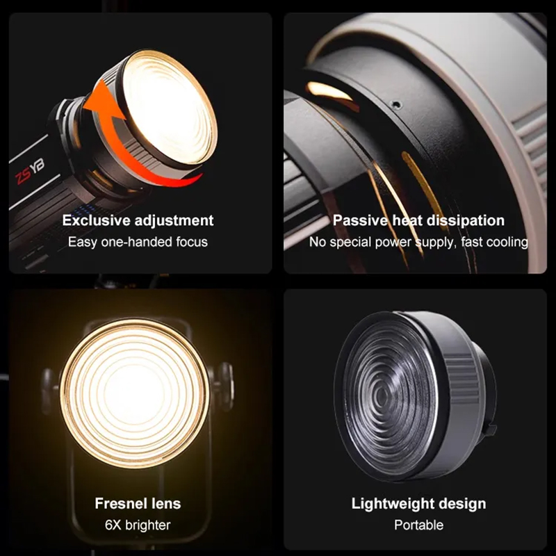 Fresnel Lens 15-55 Degree Adju – обзор и цена Photography Darkroom