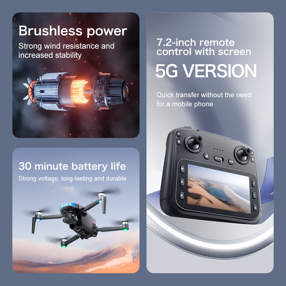 S-X1 GPS New Drone Professiona – обзор и цена Photography Prompt