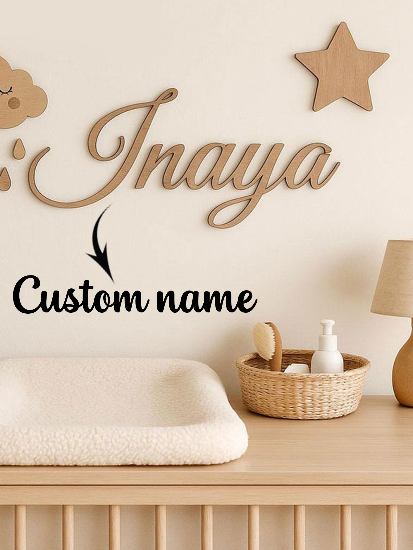 Custom Wooden Name Sign Matte  – обзор и цена Photography Prompt