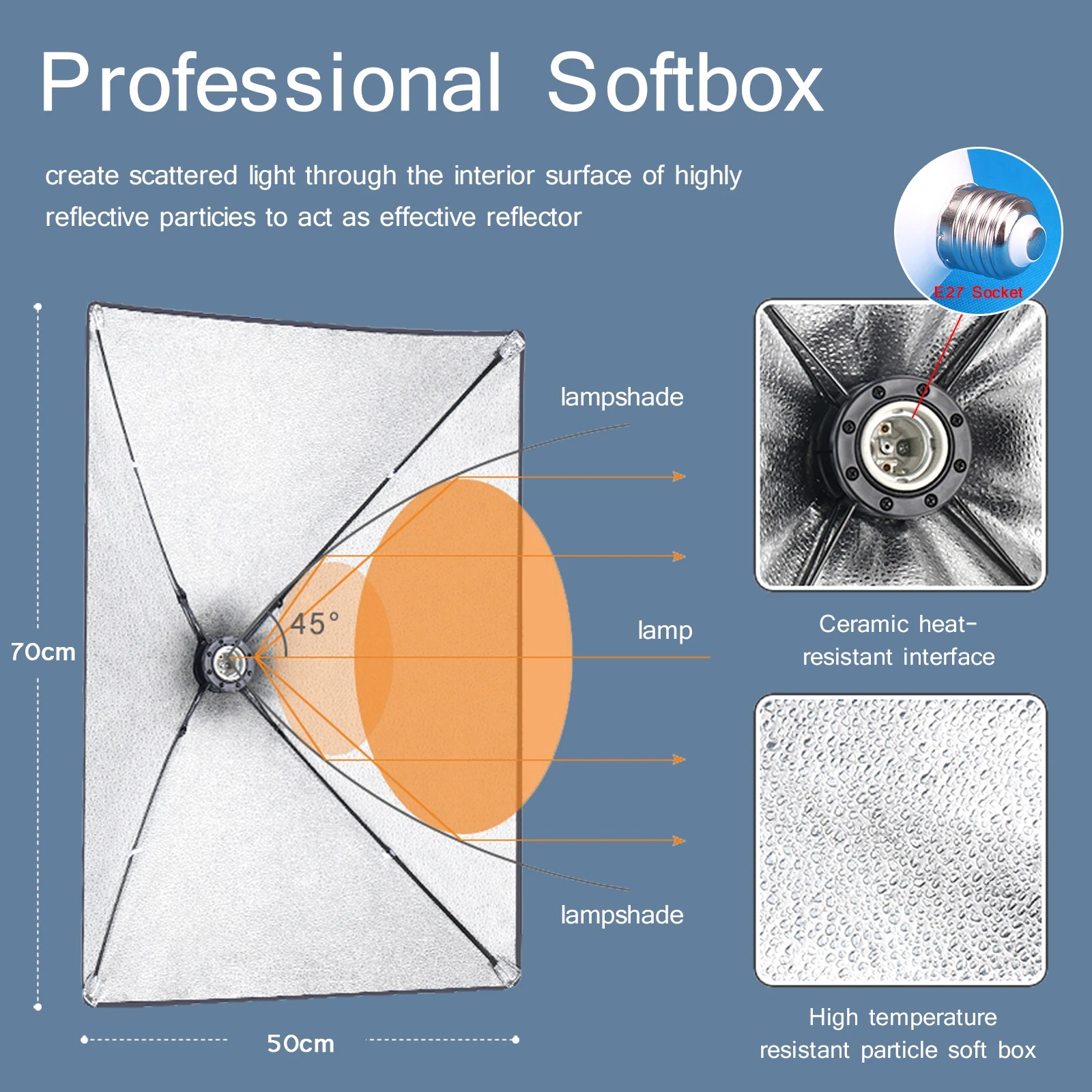 Professional Photography Softb – обзор и цена Photography Bulb