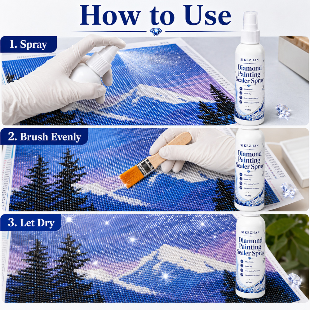 SIKEZHAN 3 Pack Diamond Painti – обзор и цена Photography Types