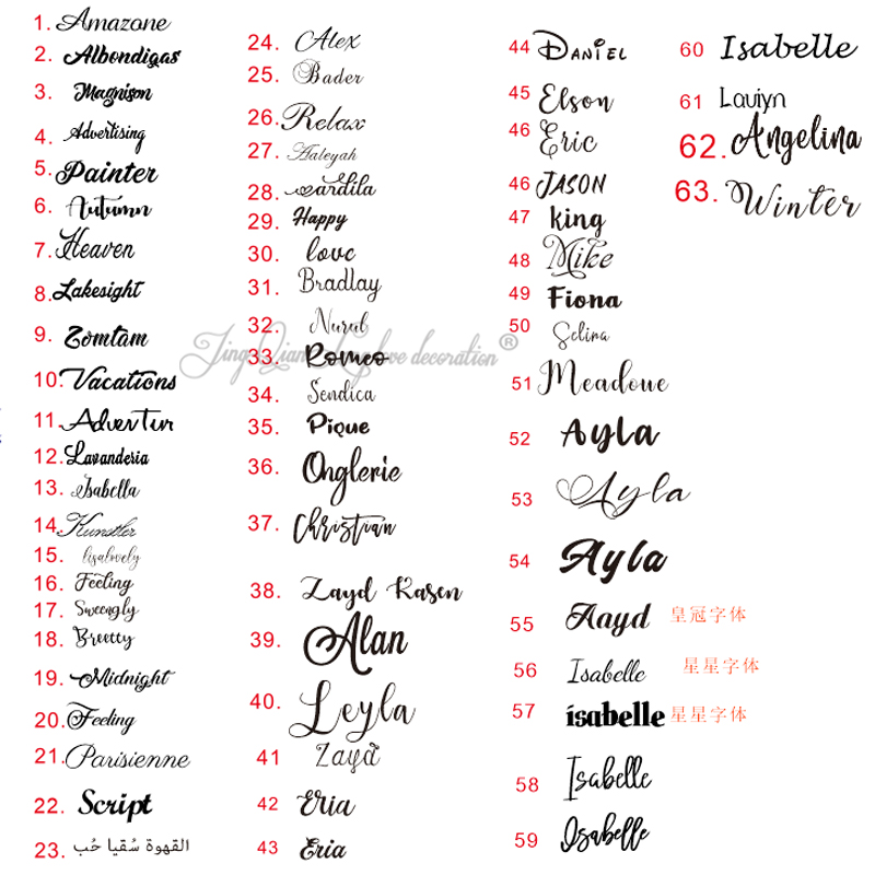 Large Wooden Name Sign, Person – обзор и цена Photography Prompt