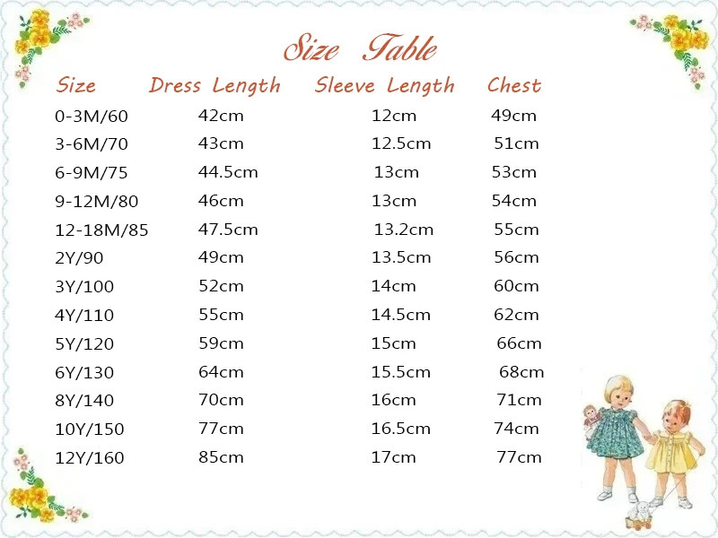 0-12Y Baby Girl Summer Blue Fl – обзор и цена Photography Vintage Style