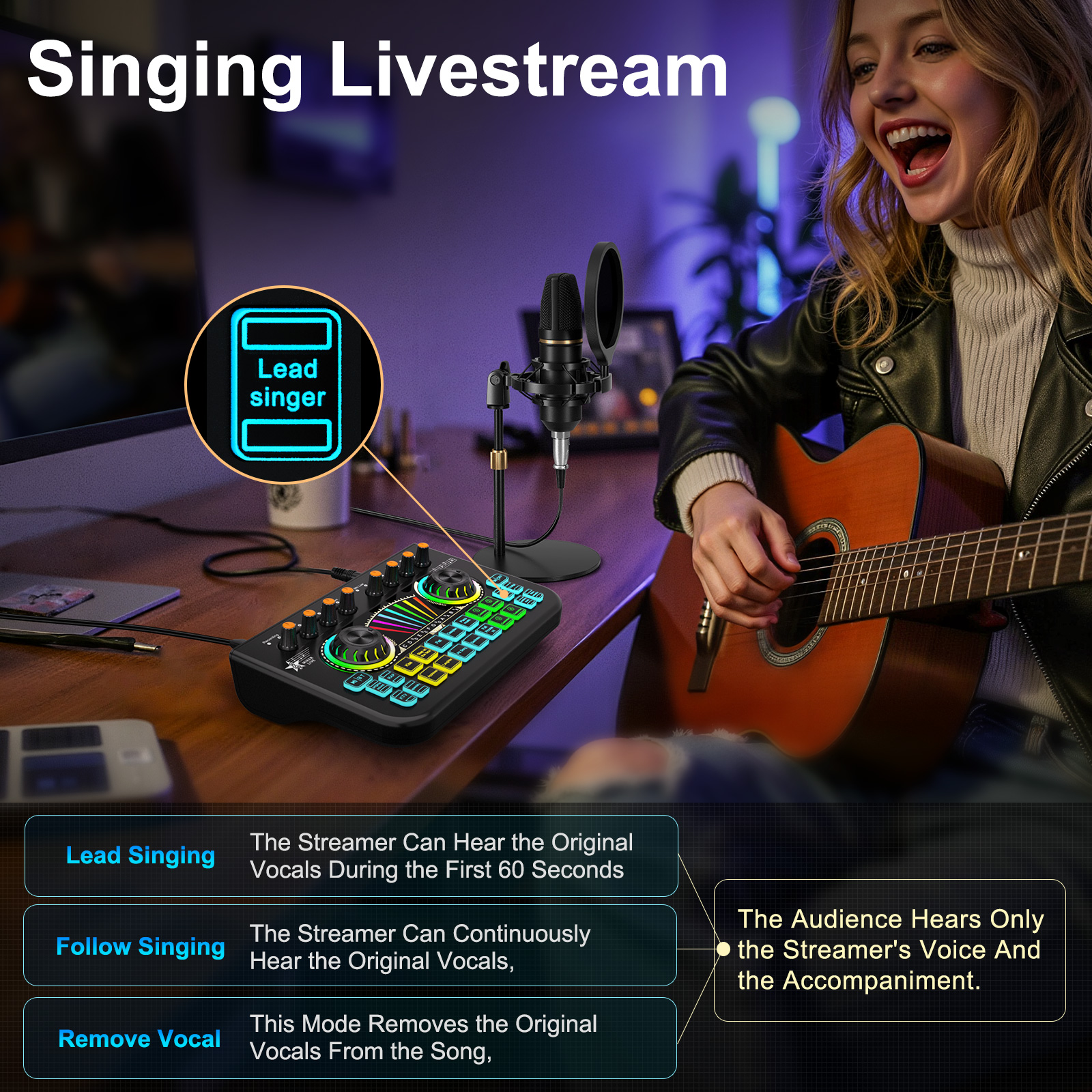 Tenlamp X3 BM800 Podcast Micro – обзор и цена Photography Prompt